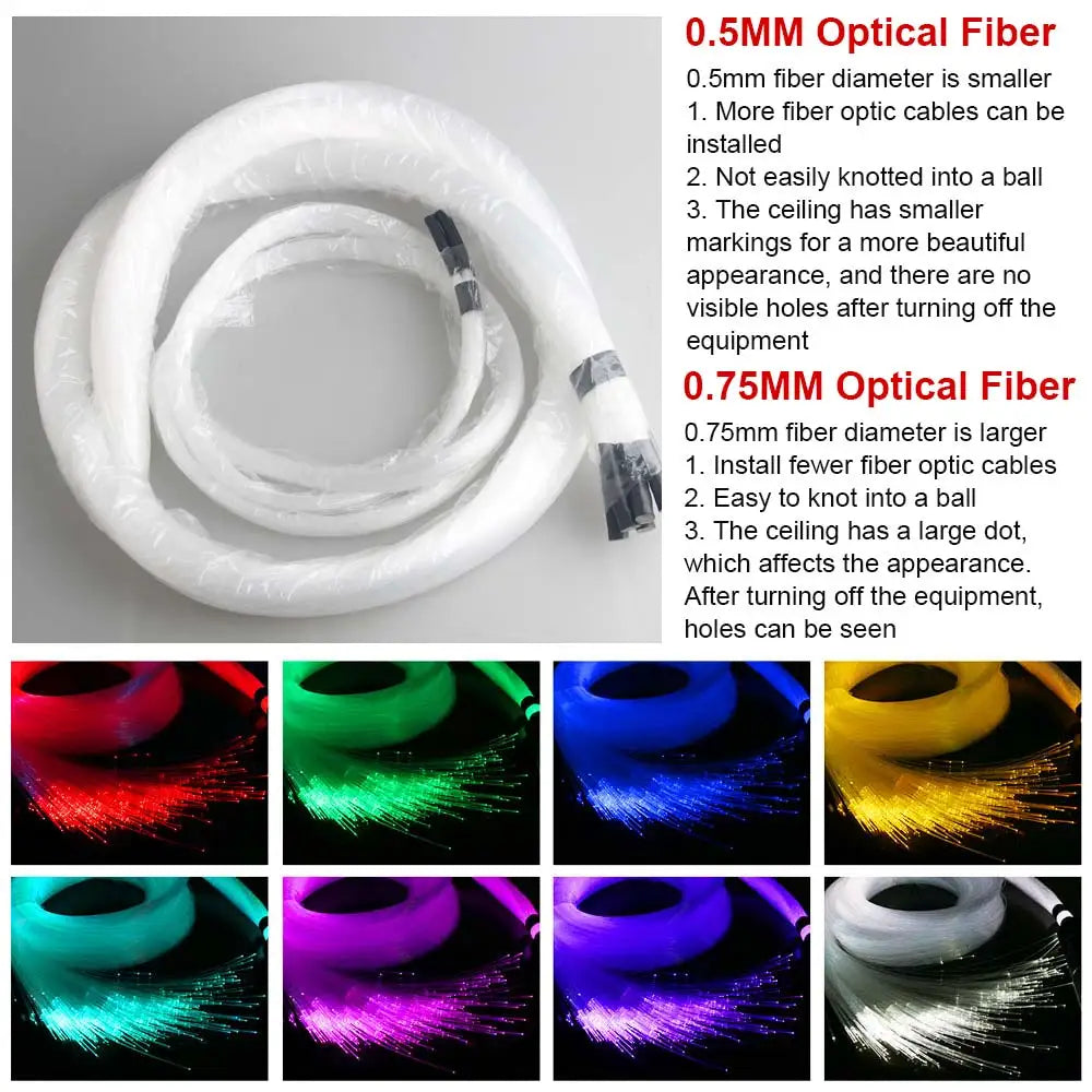 BlackDrive Starlight Roof Kit™