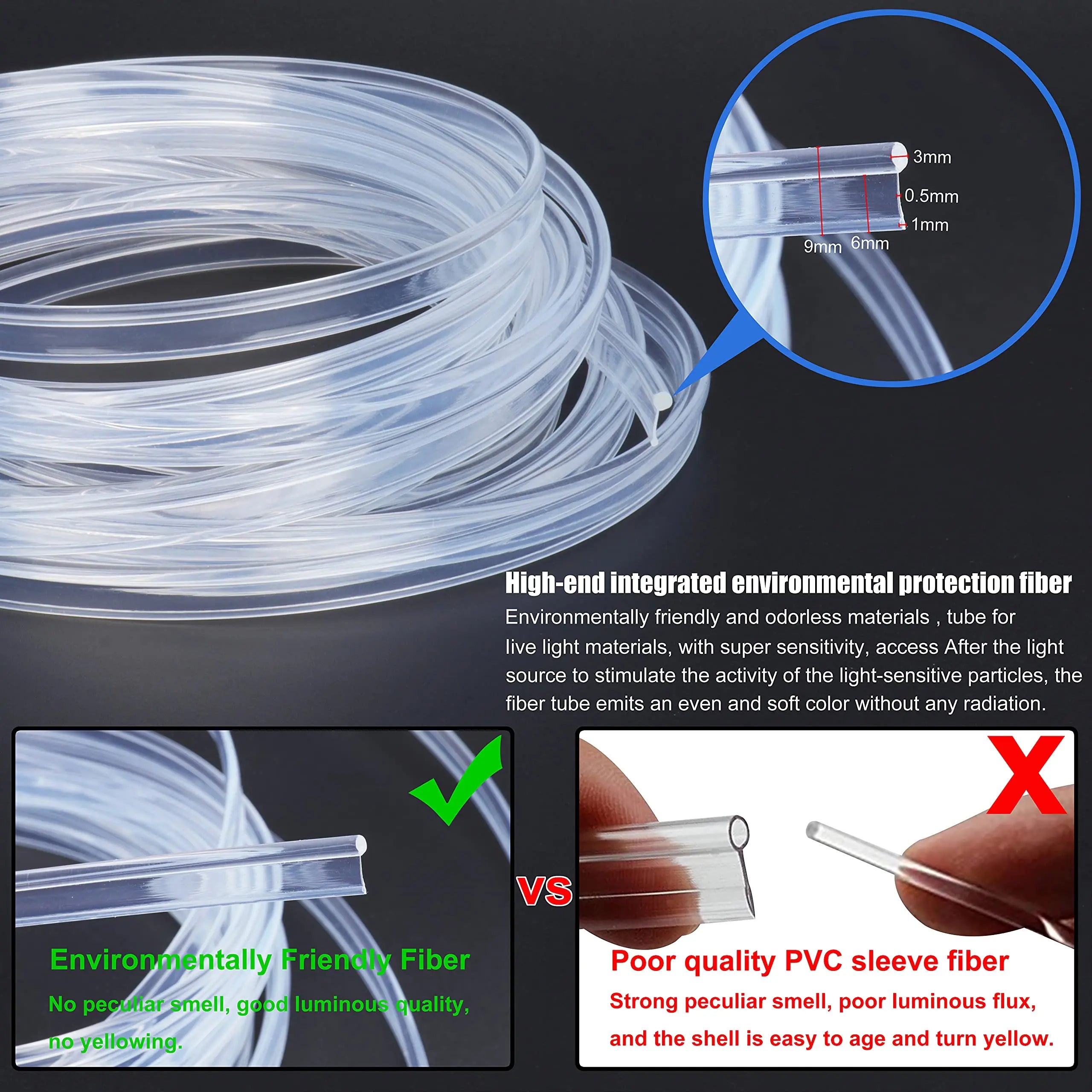 BlackDrive Fiber Optic Interior Strips™